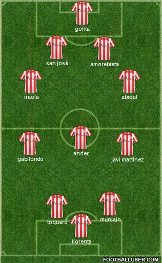 Bilbao Athletic Formation 2011