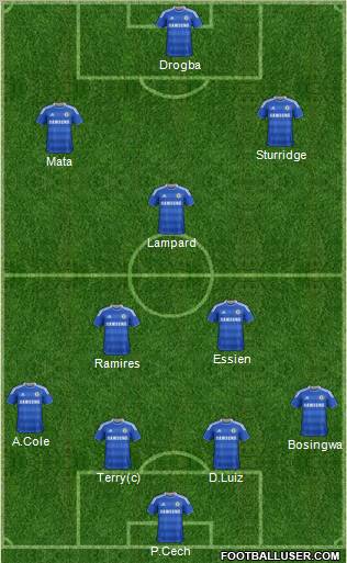 Chelsea Formation 2011