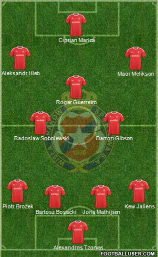 Wisla Krakow Formation 2011