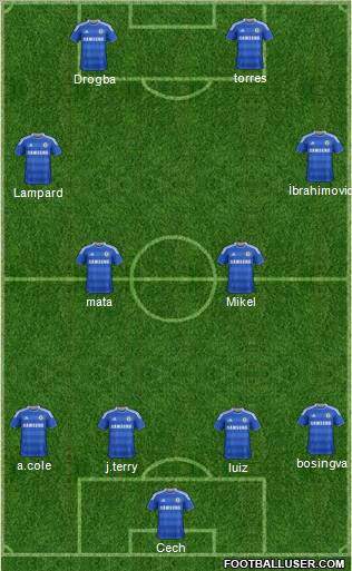 Chelsea Formation 2011