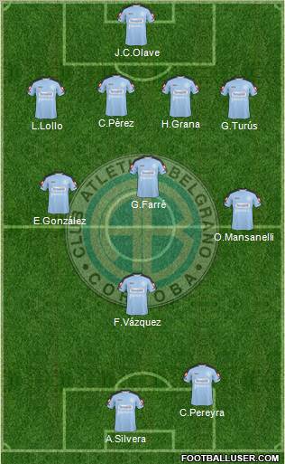 Belgrano de Córdoba football formation