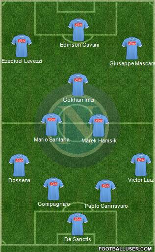 Napoli Formation 2011