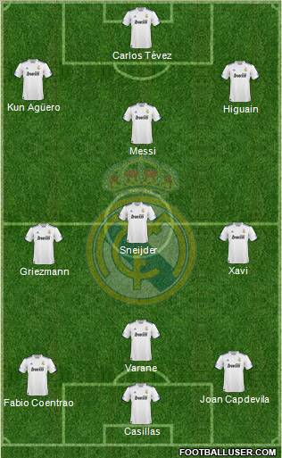 Real Madrid C.F. Formation 2011