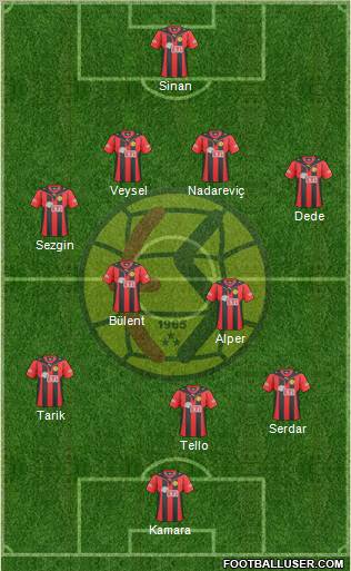 Eskisehirspor Formation 2011