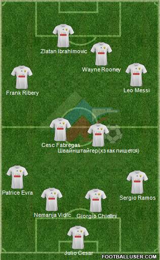 Anzhi Makhachkala Formation 2011