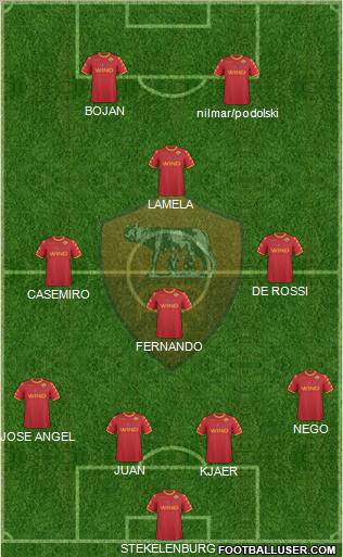 AS Roma Formation 2011