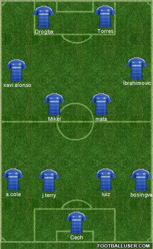 Chelsea Formation 2011