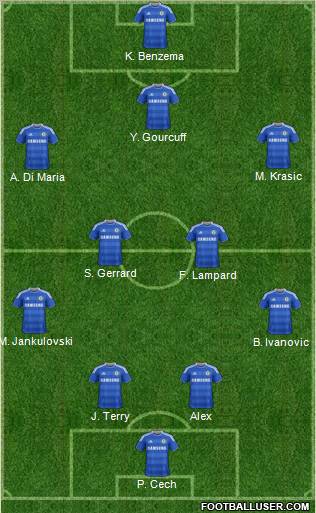 Chelsea Formation 2011