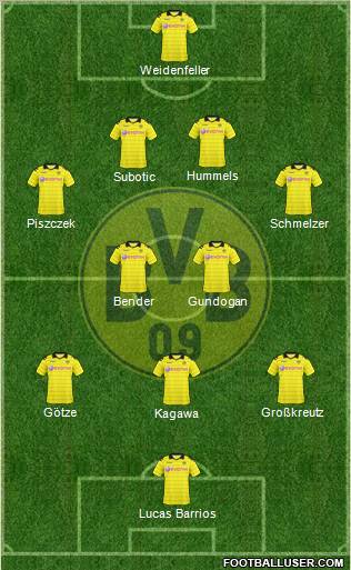 Borussia Dortmund Formation 2011