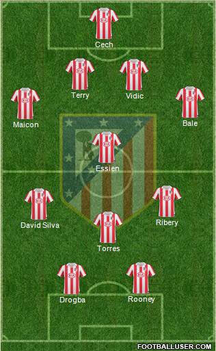 C. Atlético Madrid S.A.D. Formation 2011