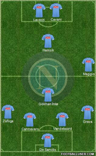 Napoli Formation 2011