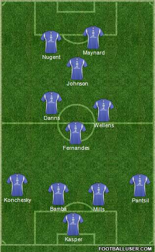 Leicester City Formation 2011