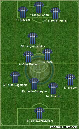 F.C. Internazionale Formation 2011