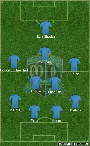 Dinamo Tbilisi Formation 2011