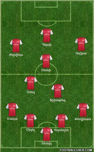 Arsenal Formation 2011