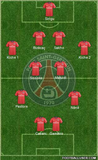 Paris Saint-Germain Formation 2011