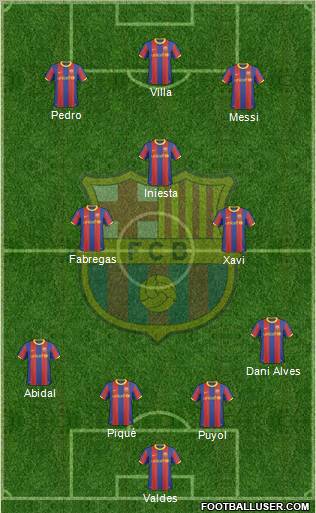 F.C. Barcelona Formation 2011