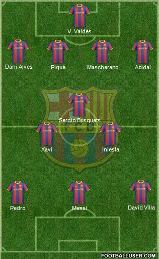F.C. Barcelona Formation 2011