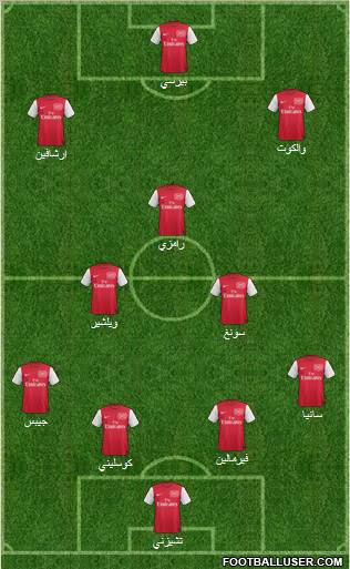 Arsenal Formation 2011
