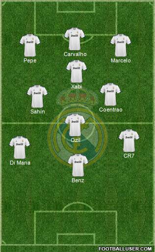 Real Madrid C.F. Formation 2011