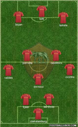AS Roma Formation 2011