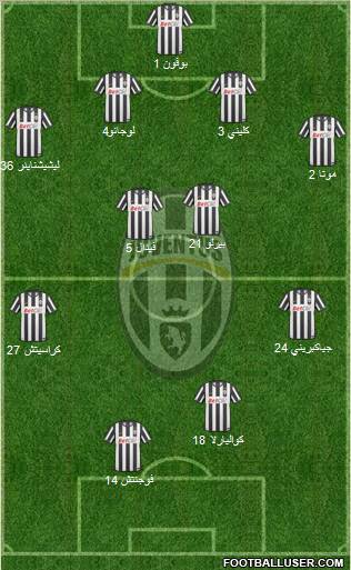 Juventus Formation 2011