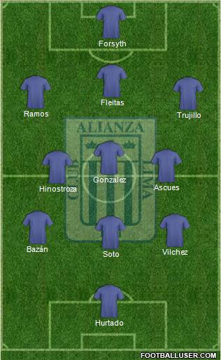 C Alianza Lima 4-1-3-2 football formation