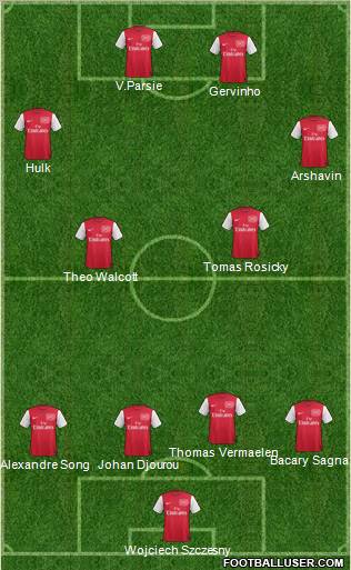 Arsenal Formation 2011