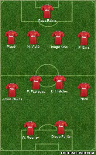 Manchester United Formation 2011