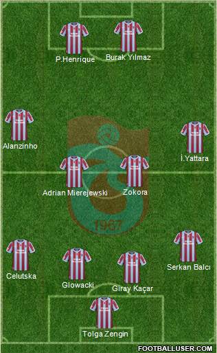 Trabzonspor Formation 2011