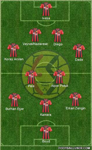 Eskisehirspor Formation 2011