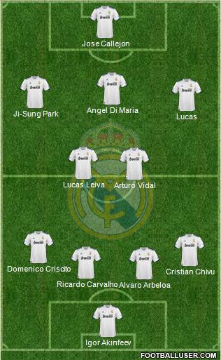 Real Madrid C.F. Formation 2011