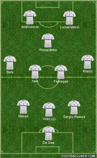 Tottenham Hotspur Formation 2011
