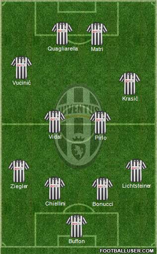 Juventus Formation 2011