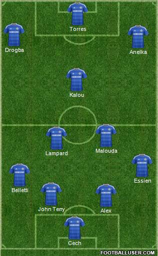 Chelsea Formation 2011