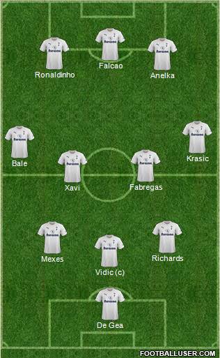 Tottenham Hotspur Formation 2011