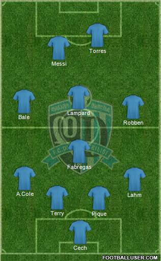 Dinamo Tbilisi Formation 2011