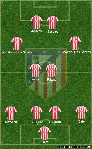 C. Atlético Madrid S.A.D. Formation 2011