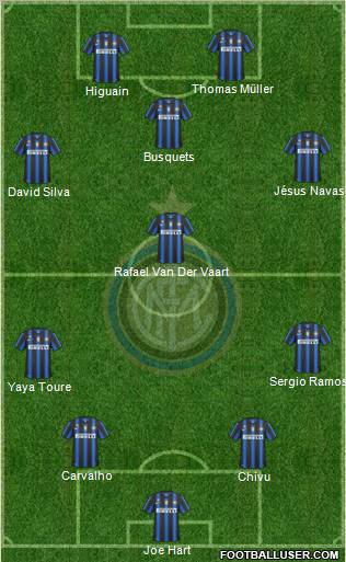 F.C. Internazionale Formation 2011