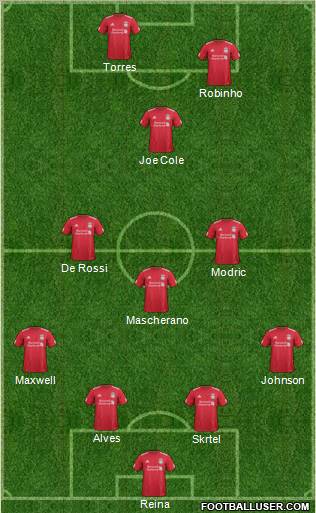 Liverpool Formation 2011