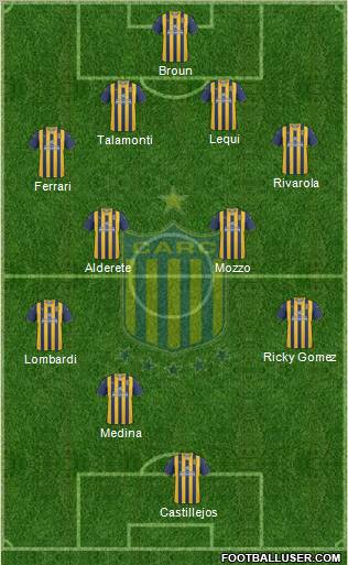 Rosario Central Formation 2011