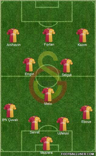 Galatasaray SK Formation 2011