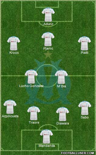 Olympique de Marseille Formation 2011