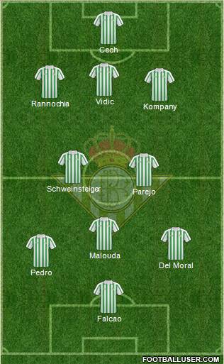 Real Betis B., S.A.D. Formation 2011