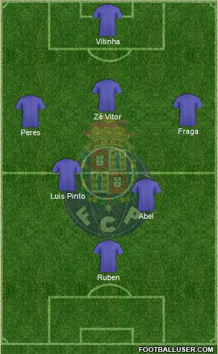 Futebol Clube do Porto - SAD Formation 2011