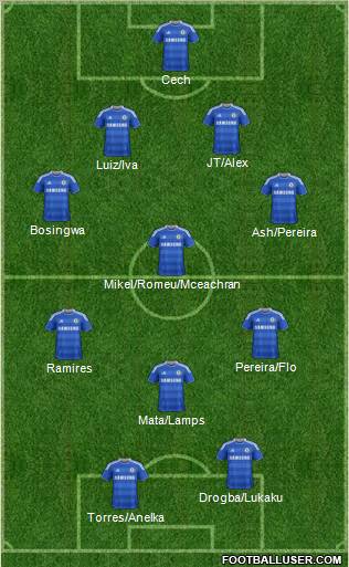 Chelsea Formation 2011
