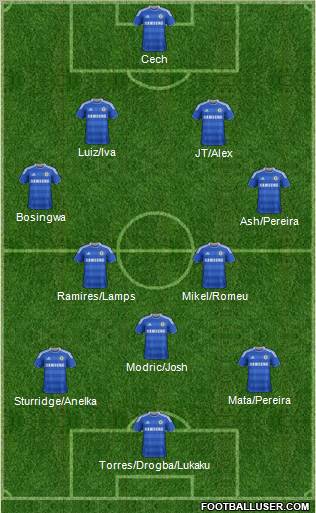 Chelsea Formation 2011
