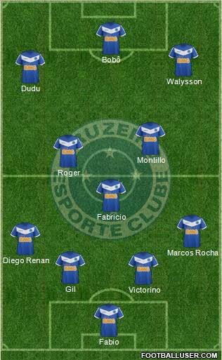 Cruzeiro EC Formation 2011
