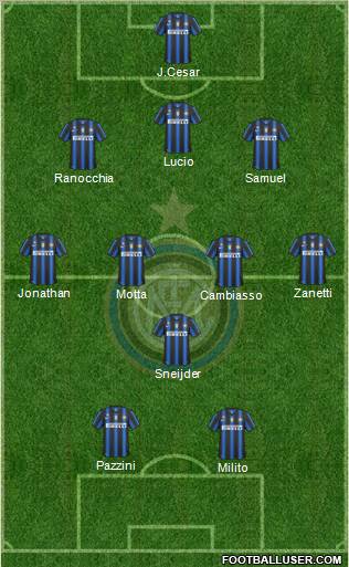 F.C. Internazionale Formation 2011