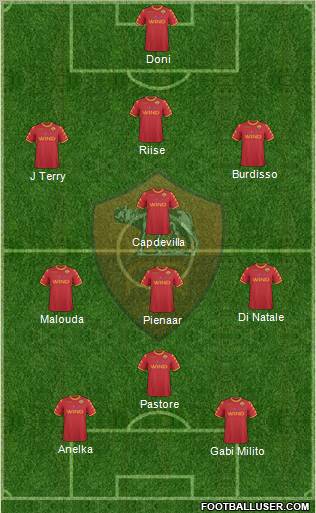 AS Roma Formation 2011